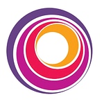 Fish Eye Group