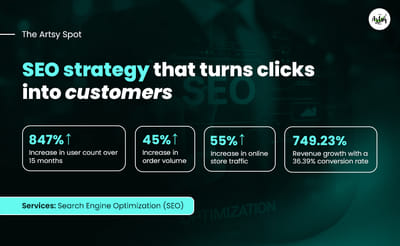SEO strategy that turns clicks into customers - SEO