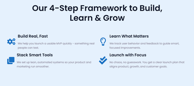 Product Siddha - Growth Marketing