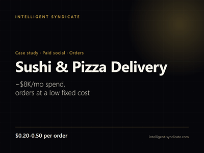 Sushi & Pizza Delivery: orders at $0.20-0.50 each - Advertising