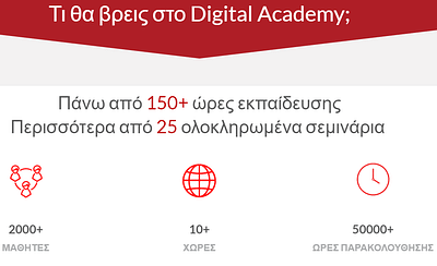 “Men of Style” Digital Academy - Website Creation