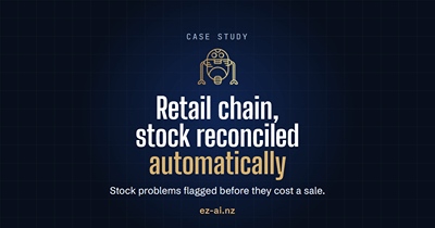 NZ retail chain: AI stock forecasting and back-office automation - Desarrollo de Software