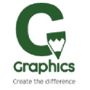 Ggraphics