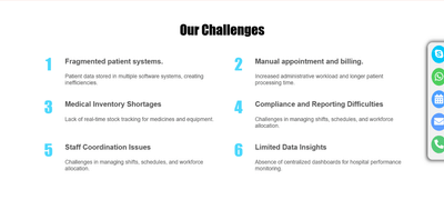 Odoo Development for the Canada Healthcare Industry - Desarrollo de Software