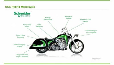 OCC Hybrid Bike Project - Advertising
