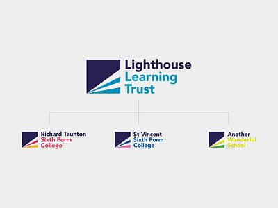 Building a future through LLT's Rebrand - Photography
