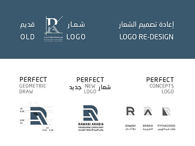 Rawbi Logo Redesign - Grafikdesign