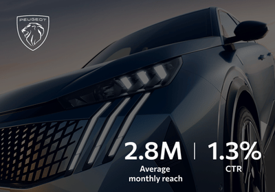 From 150K to 3M: Peugeot Case Study - Réseaux sociaux