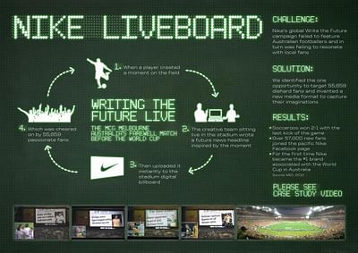 THE LIVEBOARD