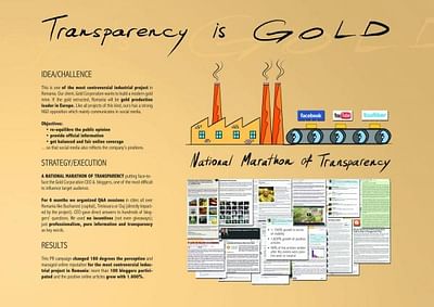TRANSPARENCY IS GOLD - Advertising