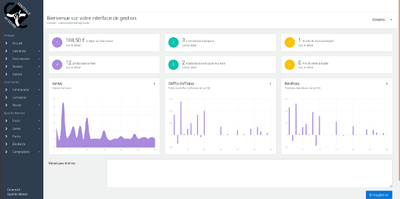 Logiciel de gestion complet - Web Applicatie