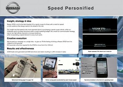 SPEED PERSONIFIED [image] - Reclame