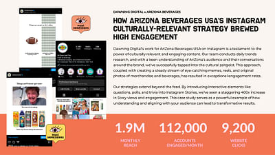 AriZona Beverages USA: Culturally Relevant Content - Social media