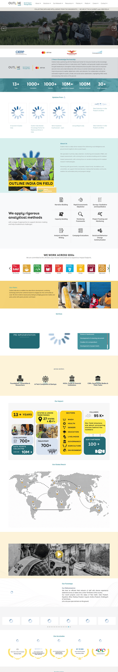 Dynamic Website Development for NGO & Research Organization - Référencement naturel