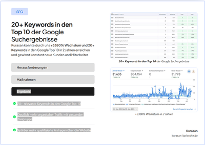 Kurasan | +3.380 % organisches Wachstum & 20+ Top-10-Rankings (SEO) - SEO