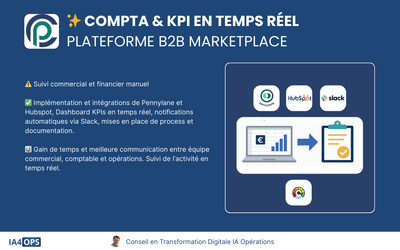 ✨ Compta & KPI en temps réel - Développement de Logiciel