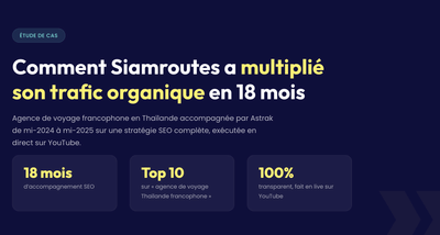 Comment Siamroutes a multiplié son trafic organique en 18 mois - Référencement naturel