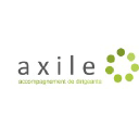 Axile