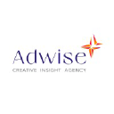 Adwise logo