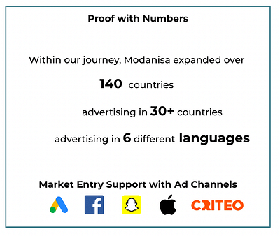 B2C - Scale from 1 Country to +140 ! - Online Advertising