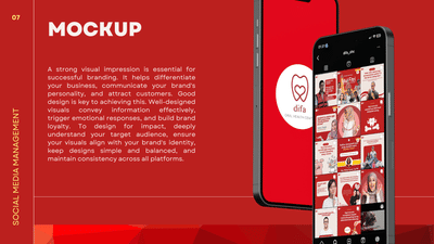 Social Media for Dental Clinics Base at Jakarta - Réseaux sociaux