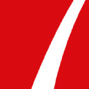 Adva Communication Gmbh