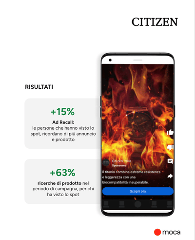 Campagne di awareness “Misurabili”, senza e-commerce o negozi fisici - Pubblicità online