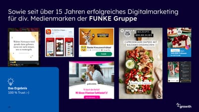 FUNKE Mediengruppe: 15 Jahre Digital-Marketing für - Growth Marketing