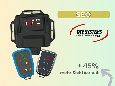 Chiptuning.com - E-Commerce