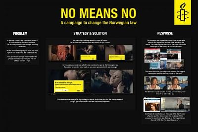NO MEANS NO [image] - Werbung