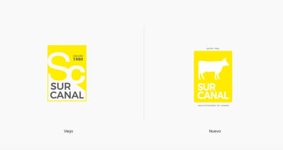 Sur Canal - Estrategia digital