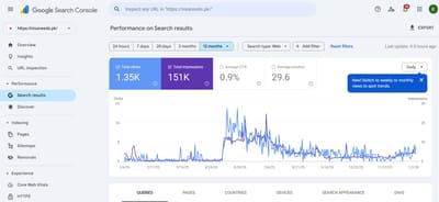 boost website traffic - SEO