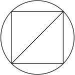 Sven Müller, Creative Business Consultant logo