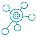 Simplify Services Gmbh