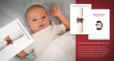 Future Diplomas For New Arrivals - Publicidad