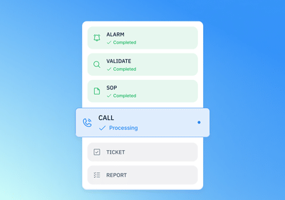 AI Alarm&Incident Agent: Smart Security Automation - Software Development