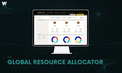 Global Resource Allocator - Software Ontwikkeling