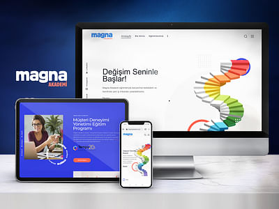 Magna Akademi - Website Design - Création de site internet