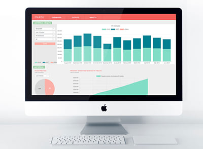 Mukto - Web analytics/Big data