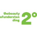 Zweigrad Design