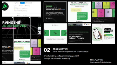 SMM and Management - Graphic Design