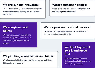 Story & Design: Twaice Technologies GmbH - Digitale Strategie