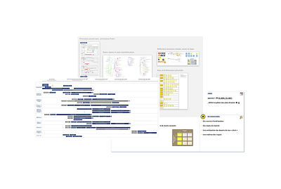 Diagnostic IT & roadmap de transformation digitale - Stratégie digitale