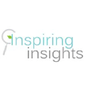 Inspiring Insights Organisatieadvies & Coaching logo