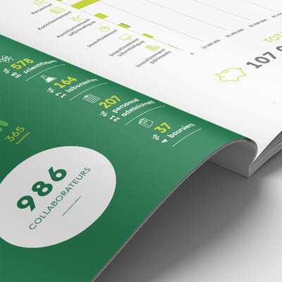 Sciensano - Design & graphisme