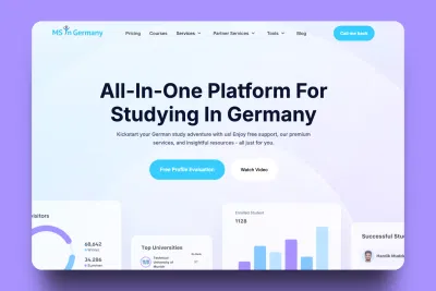 MS in Germany - India's Premier German University Platform - Creación de Sitios Web