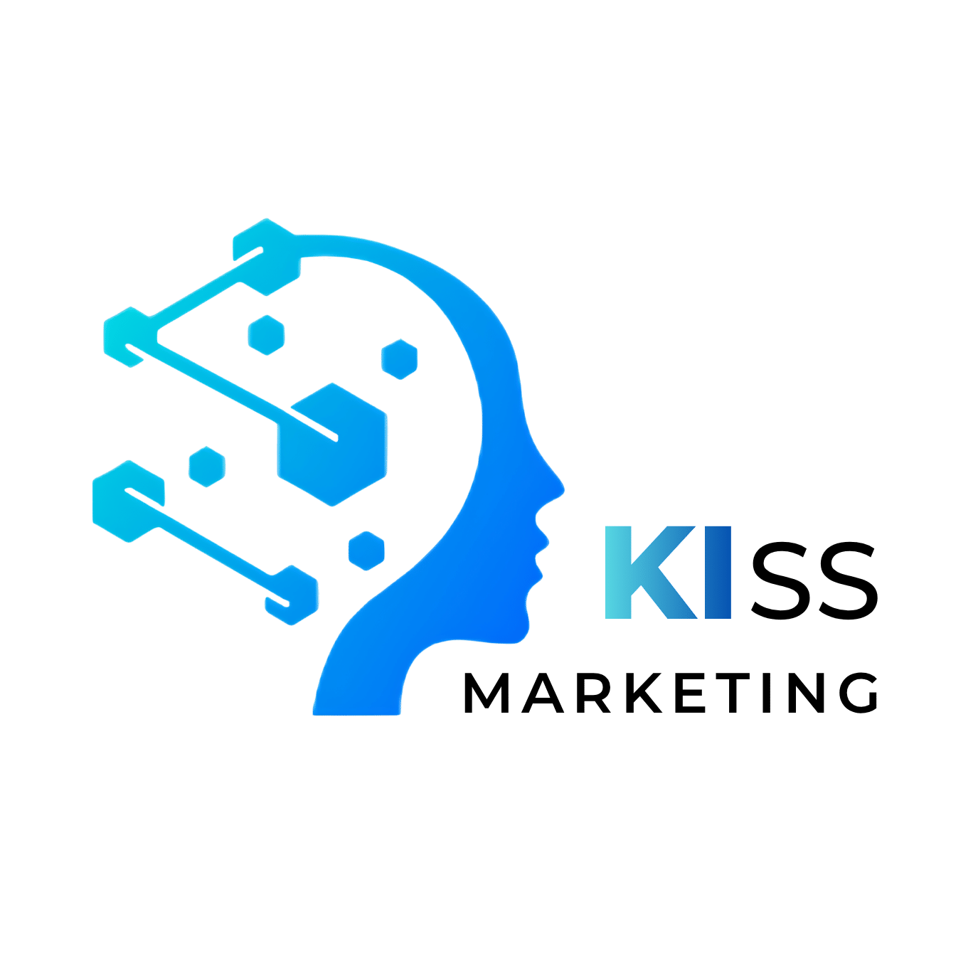 KIss Marketing