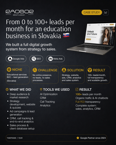 Digitizing B2C Educational Services - Growth Marketing