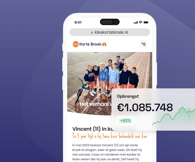 KiKa Korte Broek - Opbrengst stijgt met 62% tot recordhoogte - Email Marketing