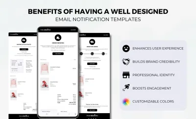 Shopify Development - E-commerce